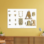 ハチとビー保ズ、「若い猟師」からp キャンバスプリント (インサイチュ (リビング))