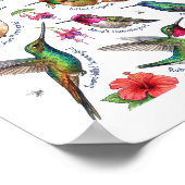 ハチドリの水彩植物画 鳥アート ポスター (角)