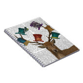 ハットコレクターシカ ノートブック (右側)