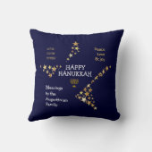 ハッパーソナライズされたプハヌカー クッション (裏面)