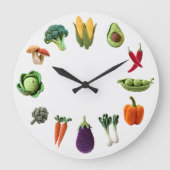 ハッピンカラフルチェット野菜きのこコラージュ ラージ壁時計 (正面)