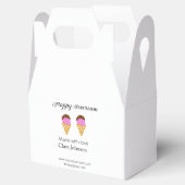 ハッピーアイスクリームの名前を追加 ウェブサイト ソーシャルメディア フェイバーボックス (オープン)