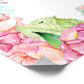 ハッピーイースターバニーウォーターカラーフローラリースキッズ ポスター (角)