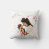 ハッピーカスタムハートフォト装飾用クッション クッション (正面)