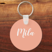 ハッピーガールクリームケーキ キーホルダー (裏面)