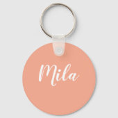 ハッピーガールクリームケーキ キーホルダー (裏面)