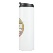 ハッピーキャンパーレインボーRVサンセットオートモーテルホームRVing タンブラー (回転右)