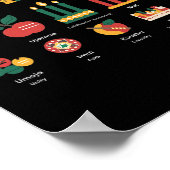 ハッピークワンザお祝い ポスター (角)