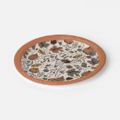 ハッピーサンクスギビングカウズスカル秋ハーベスト ペーパープレート (アングル)