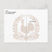 ハッピーサンクスギビング七面鳥はがき ポストカード (裏面)