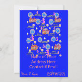 ハッピーサードバースデー招待状誕生日#3 招待状 (裏面)