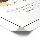 ハッピーナショナルドーナツの日! ポスター (角)