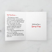 ハッピーナショナルホットソースの日 | 1月22日 カード (内部)