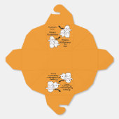 ハッピーハローウィンはキャンディギフトをパーソナライズできる フェイバーボックス (見開き)