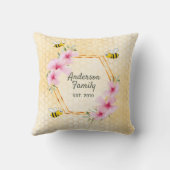 ハッピーバンブルビーイエローハニカムファミリー名 クッション (裏面)