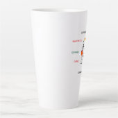 ハッピーバースデーかわいいハッピネスダンス カフェラテマグ (正面)