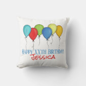 ハッピーバースデーかわいいバルーンカスタム クッション (正面)