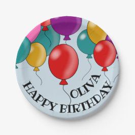 ハッピーバースデーのバルーン処理 ペーパープレート