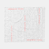 ハッピーバースデーの単語の調査のパズル フリースブランケット (正面(横))