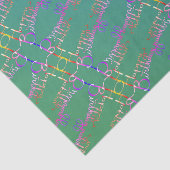 ハッピーバースデーの手書 薄葉紙 (詳細)