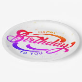 ハッピーバースデーはがき ペーパープレート (アングル)