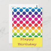 ハッピーバースデーはがき ポストカード (正面/裏面)
