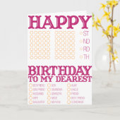 ハッピーバースデーを埋めろ空白の! カード (黄色い花)