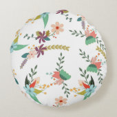 ハッピーバースデーカラフルフローラ ラウンドクッション (裏面)