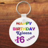 ハッピーバースデースウィート16 キーホルダー (正面)