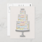 ハッピーバースデータイポグラフィケーキはがき ポストカード (正面/裏面)