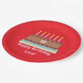 ハッピーバースデーチョコレートケーキ ペーパープレート (アングル)