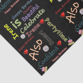 ハッピーバースデーティッシュペーパーアイリーン 薄葉紙 (詳細)