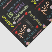 ハッピーバースデーティッシュペーパーアドディソン 薄葉紙 (詳細)