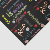 ハッピーバースデーティッシュペーパーオリビア 薄葉紙 (詳細)