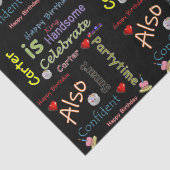 ハッピーバースデーティッシュペーパーカーター 薄葉紙 (詳細)