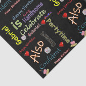 ハッピーバースデーティッシュペーパーガブリエル 薄葉紙 (詳細)