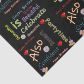 ハッピーバースデーティッシュペーパーサマンサ 薄葉紙 (詳細)