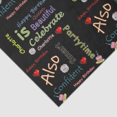 ハッピーバースデーティッシュペーパーシャーロット 薄葉紙 (詳細)