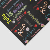 ハッピーバースデーティッシュペーパージュリア 薄葉紙 (詳細)