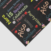 ハッピーバースデーティッシュペーパーノラ 薄葉紙 (詳細)