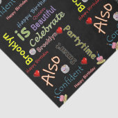 ハッピーバースデーティッシュペーパーブルックリン 薄葉紙 (詳細)