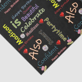 ハッピーバースデーティッシュペーパーメディソン 薄葉紙 (詳細)