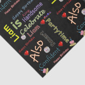 ハッピーバースデーティッシュペーパーラム 薄葉紙 (詳細)