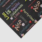 ハッピーバースデーティッシュペーパーリサ 薄葉紙 (詳細)