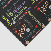 ハッピーバースデーティッシュペーパーリンカーン 薄葉紙 (詳細)