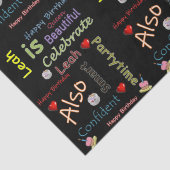 ハッピーバースデーティッシュペーパーリーフ 薄葉紙 (詳細)