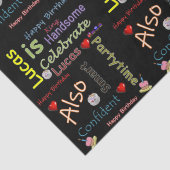 ハッピーバースデーティッシュペーパールーカス 薄葉紙 (詳細)