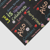 ハッピーバースデーティッシュペーパーレビ 薄葉紙 (詳細)