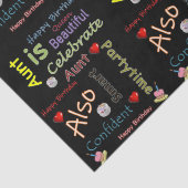 ハッピーバースデーティッシュペーパー叔母 薄葉紙 (詳細)