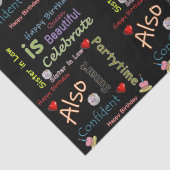 ハッピーバースデーティッシュペーパー姉妹 薄葉紙 (詳細)